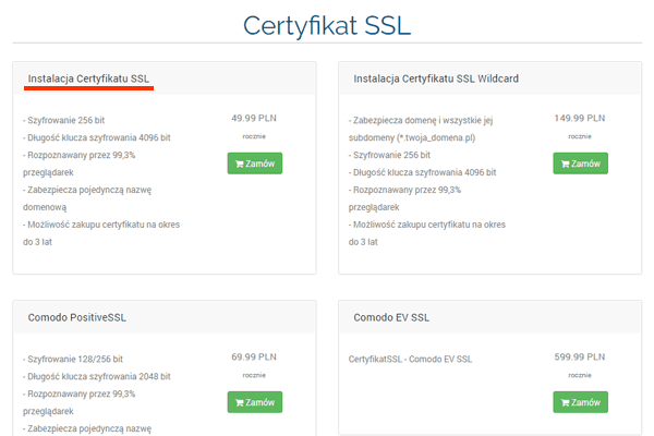 ssl dla bloga