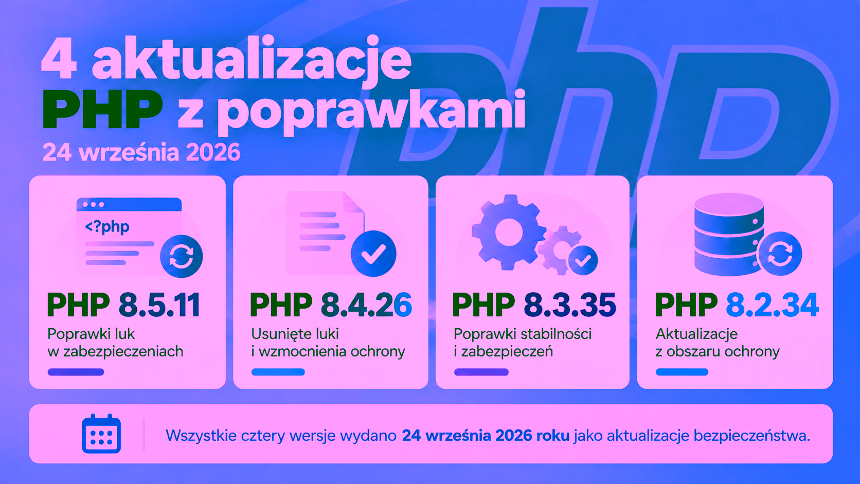 Aktualizacje bezpieczeństwa PHP 8.5.11, 8.4.26, 8.3.35 i 8.2.34